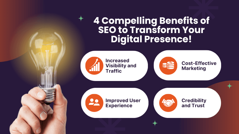 Bốn lợi ích website chuẩn SEO mang lại cho doanh nghiệp